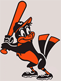 Orioles First Basemen – 2022 Review and Beyond